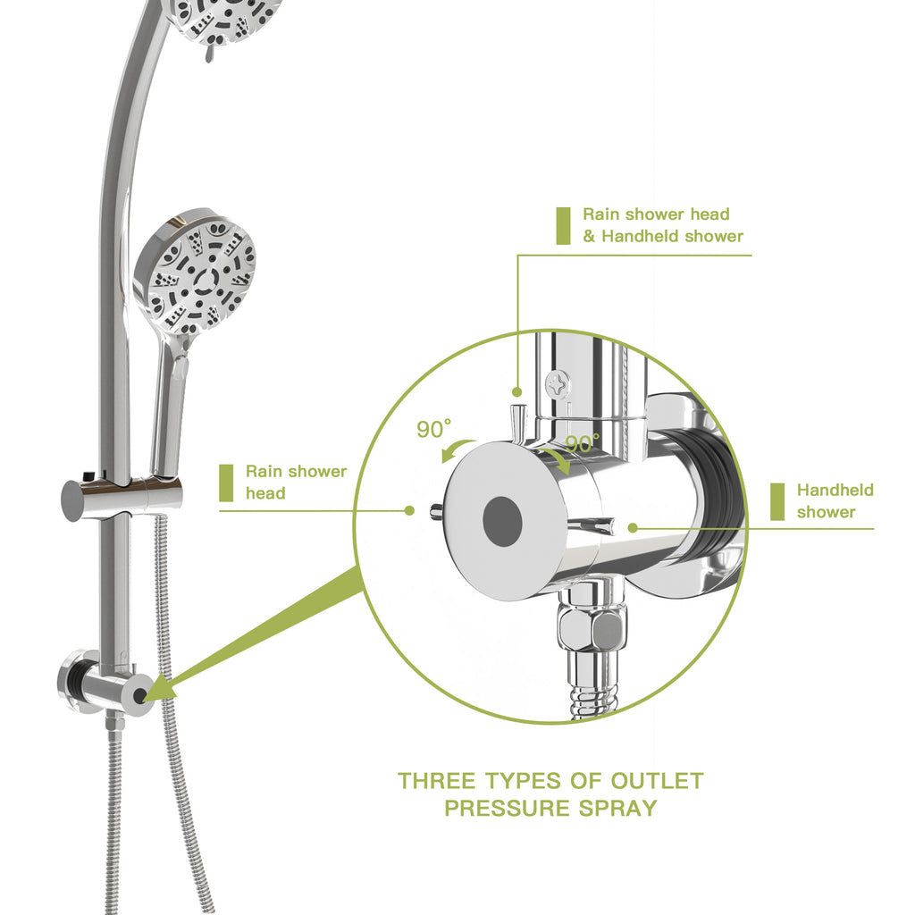 Multi Function Dual Shower Head - Shower System