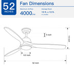 YUHAO 52 Inch Integrated LED Ceiling Fan Lighting with Remote Control