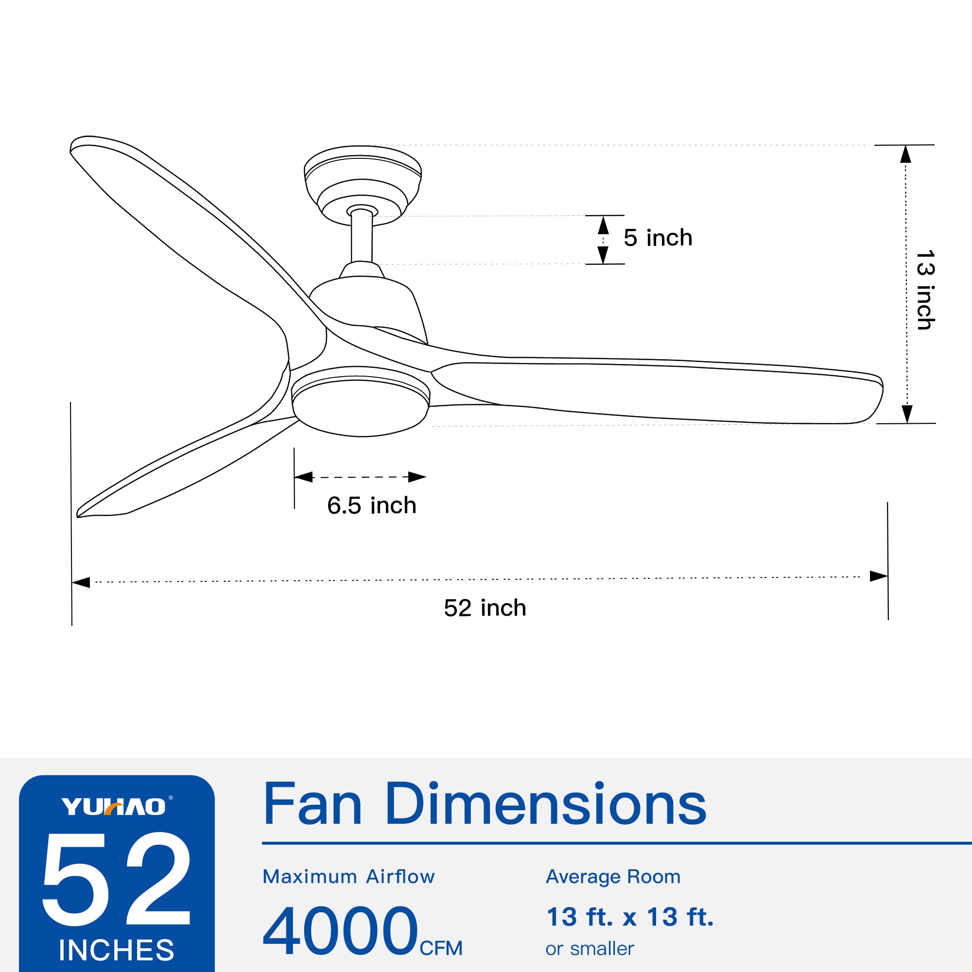 YUHAO 52 Inch Integrated LED Ceiling Fan Lighting with Remote Control