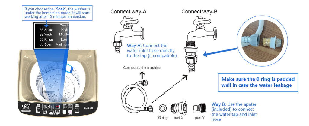 Portable Multi-Functional Washing Machine