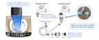 Portable Multi-Functional Washing Machine