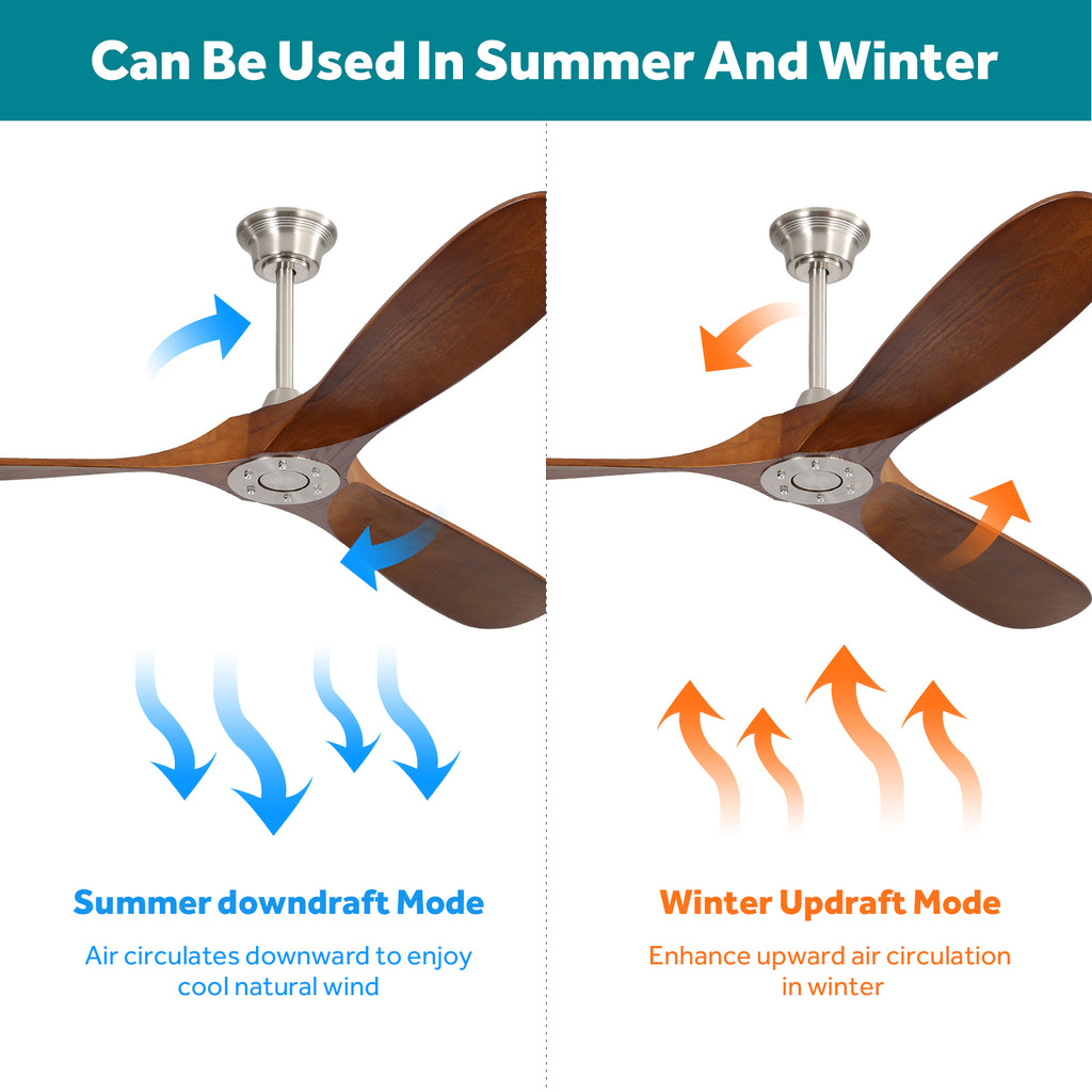 60 Inch Indoor Modern Ceiling Fan With Remote Control