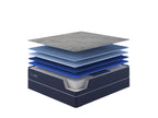 HealthRest by Restonic PolarBreeze Plush Twin Mattress