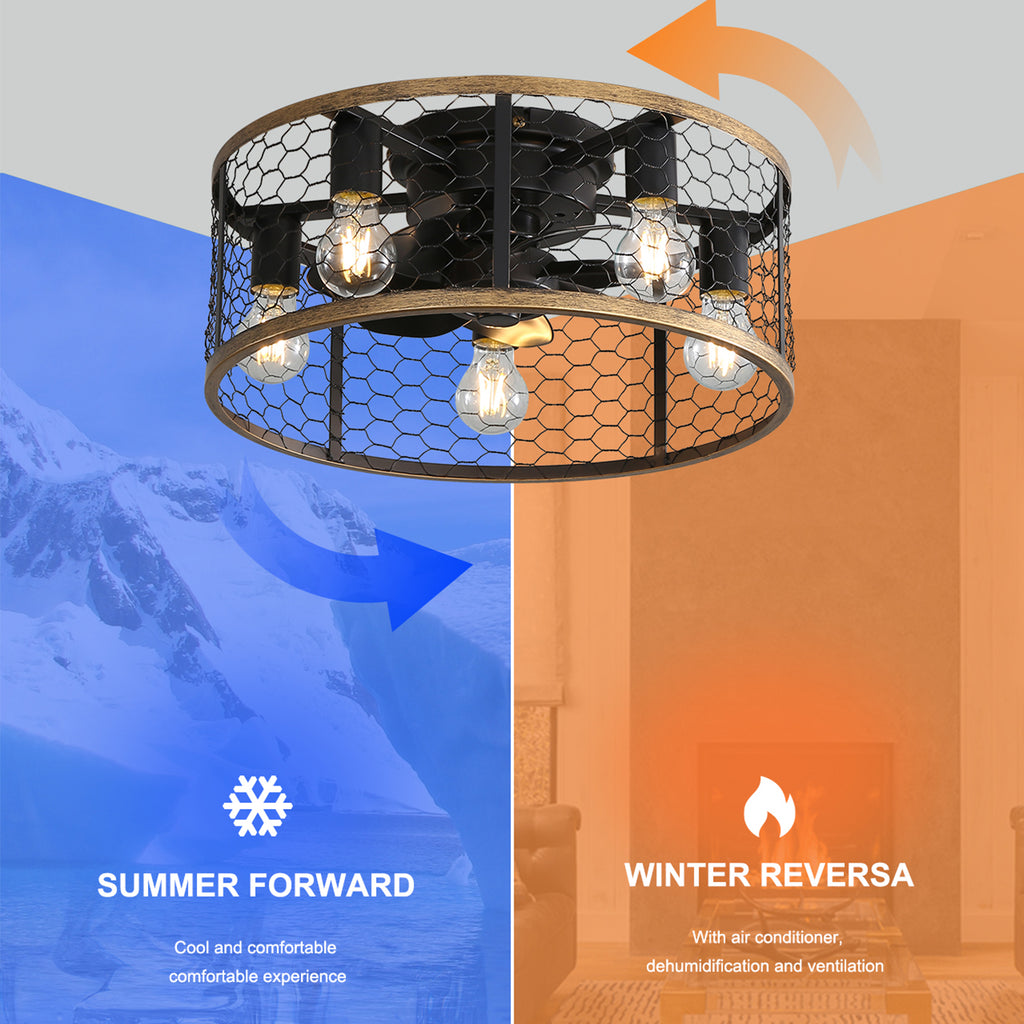 20 Inch Industrial Caged Ceiling Fan