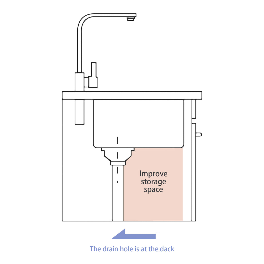 Single Bowl Undermount Workstation Kitchen Sink
