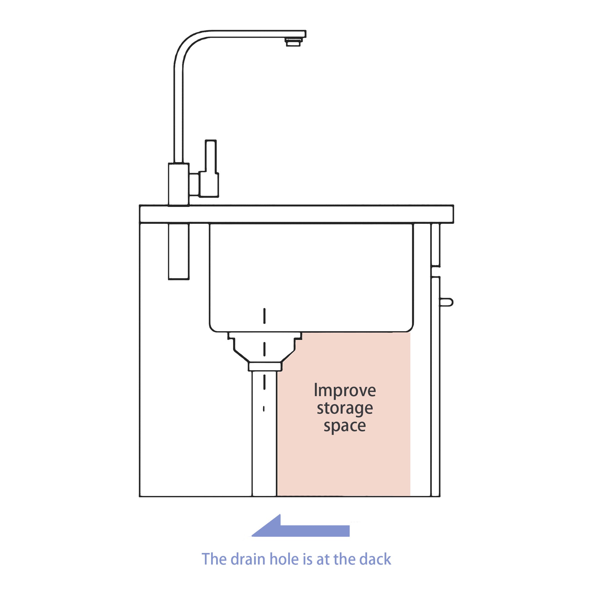 Single Bowl Undermount Workstation Kitchen Sink