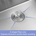 Single Bowl Undermount Workstation Kitchen Sink