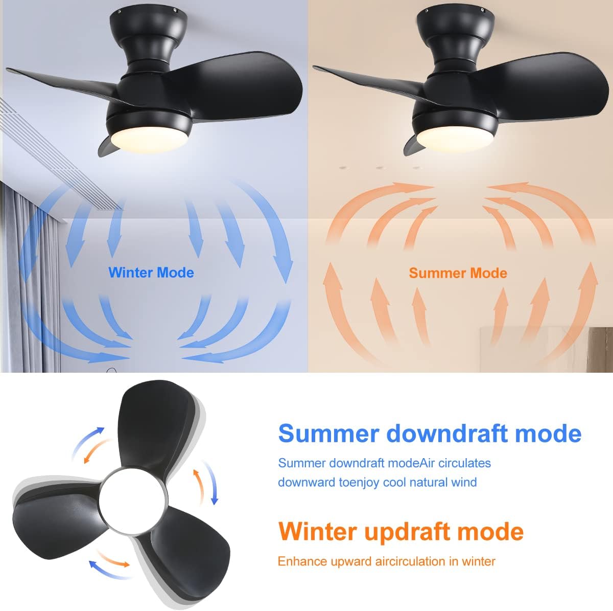 23 Inch Bedroom Ceiling Fan With Remote Control DC Motor