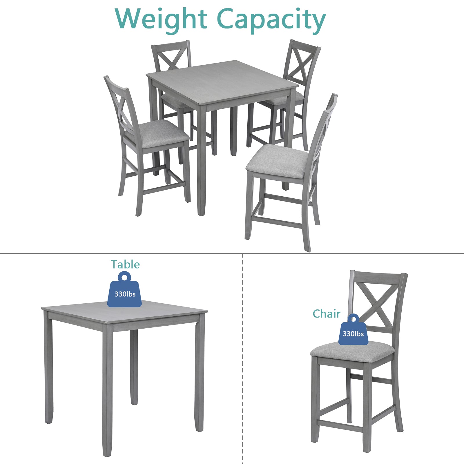 5 Piece Dining Table Set for Small Spaces
