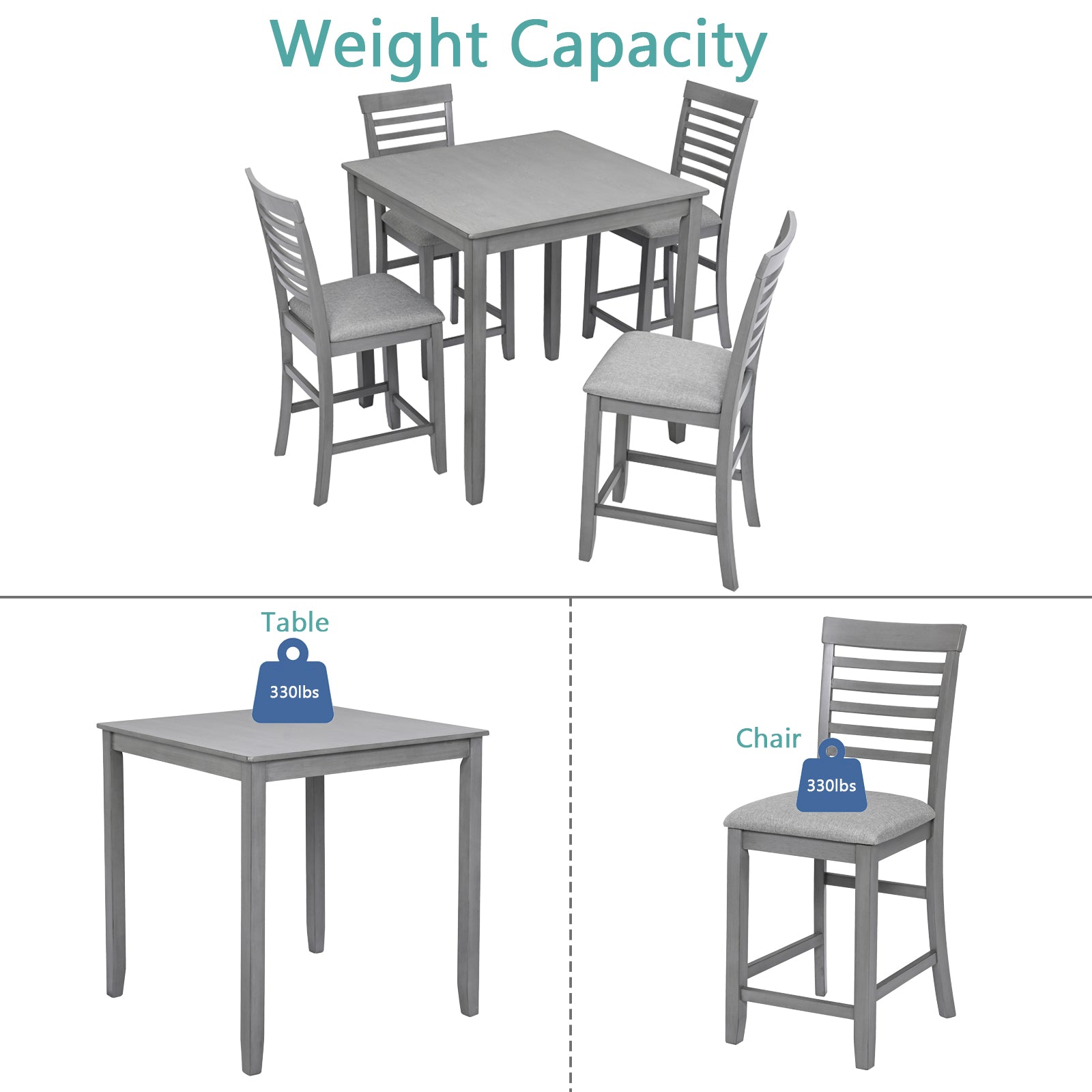 5 Piece Dining Table Set