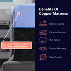 Bridgevine Home 12 Inch Refresh Hybrid Cooling GelCare Memory Foam and Coil Kids Mattress, Twin XL Size