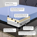 Bridgevine Home 12 Inch Refresh Hybrid Cooling Mattress
