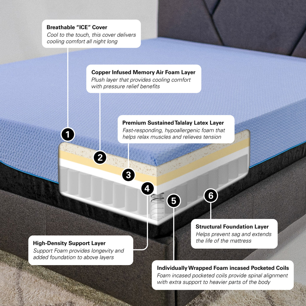 Bridgevine Home 12 inch Refresh Hybrid Cooling Mattress - Queen Size