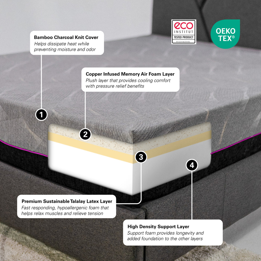 Bridgevine Home 11 Inch Renew Cooling Fast Responding Latex Foam Adult Mattress