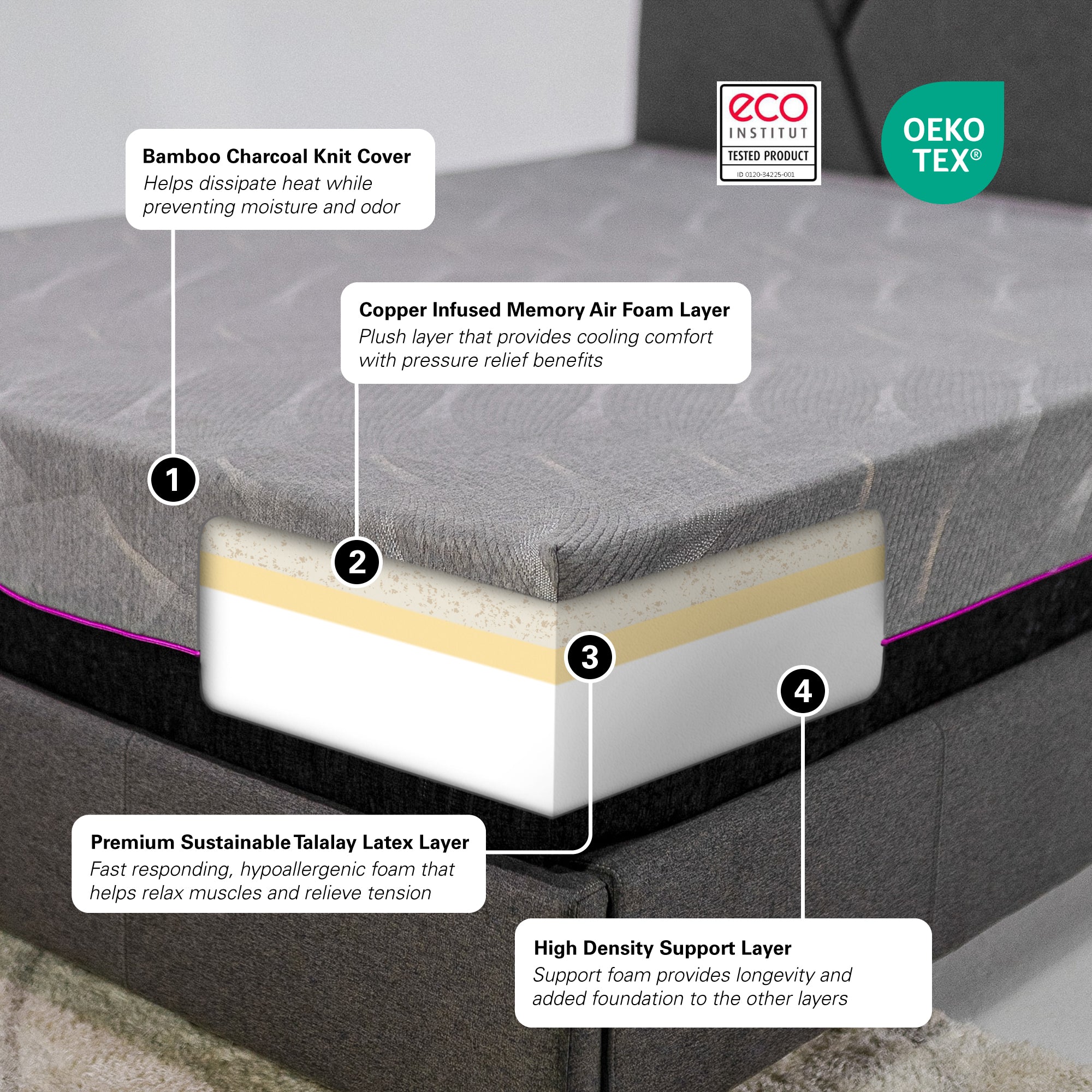 Bridgevine Home 11 Inch Renew Cooling Fast Responding Latex Foam Adult Mattress