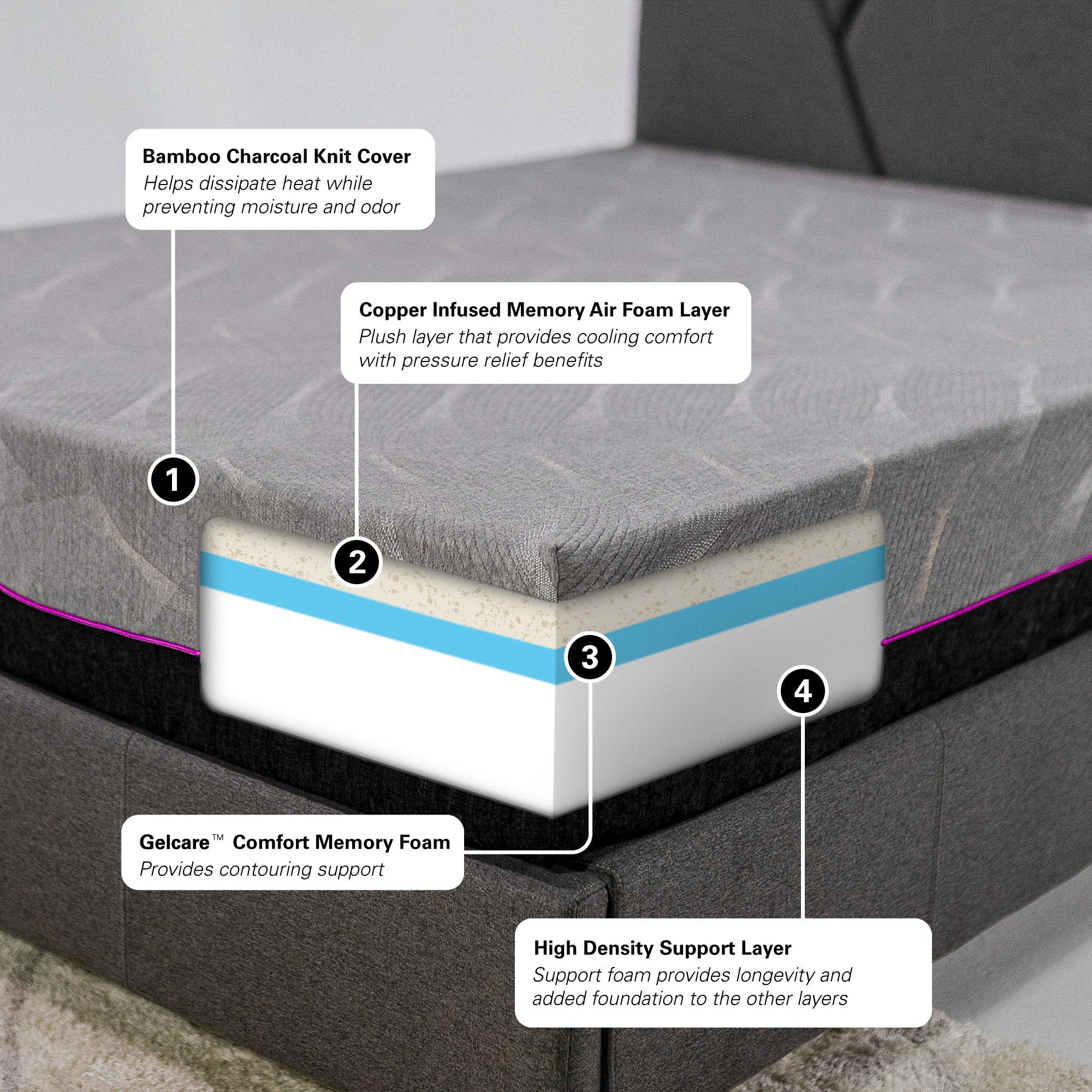 Bridgevine Home 11 Inch Renew Cooling GelCare Memory Foam Adult Mattress