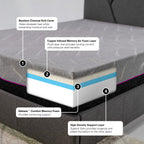 Bridgevine Home 11 inch Renew Cooling GelCare Memory Foam Mattress, King Size
