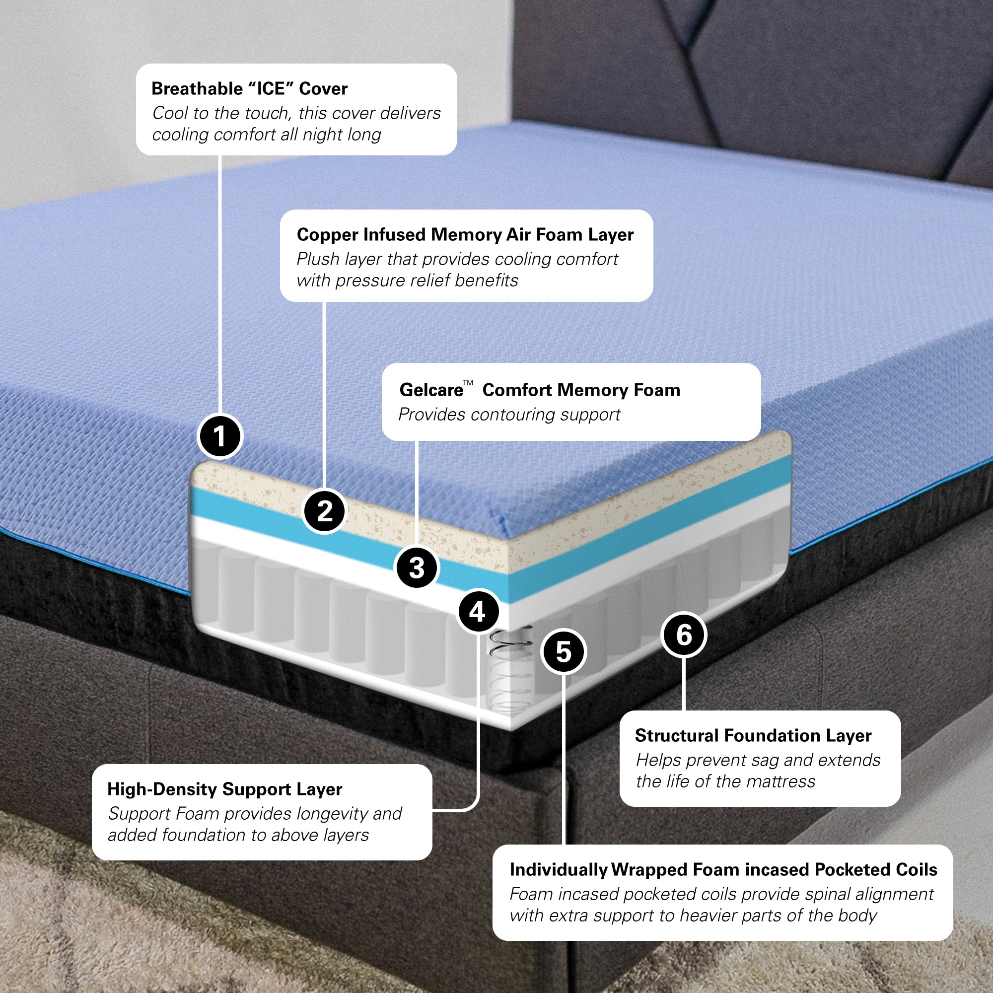 Bridgevine Home 12 Inch Refresh Hybrid Cooling GelCare Memory Foam and Coil Adult Mattress, Full Size