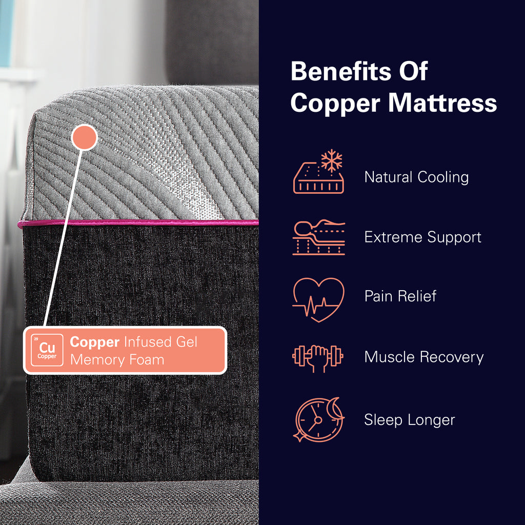 Renew 11 Inch Cooling Fast Responding Latex Foam Kids Mattress