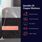 Renew 11 Inch Cooling Fast Responding Latex Foam Kids Mattress