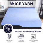 Bridgevine Home 12 Inch Refresh Hybrid Cooling Mattress