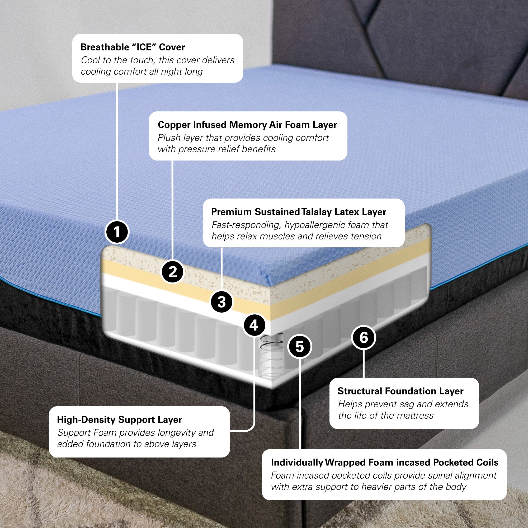 Bridgevine Home 12 Inch Refresh Hybrid Kids Mattress