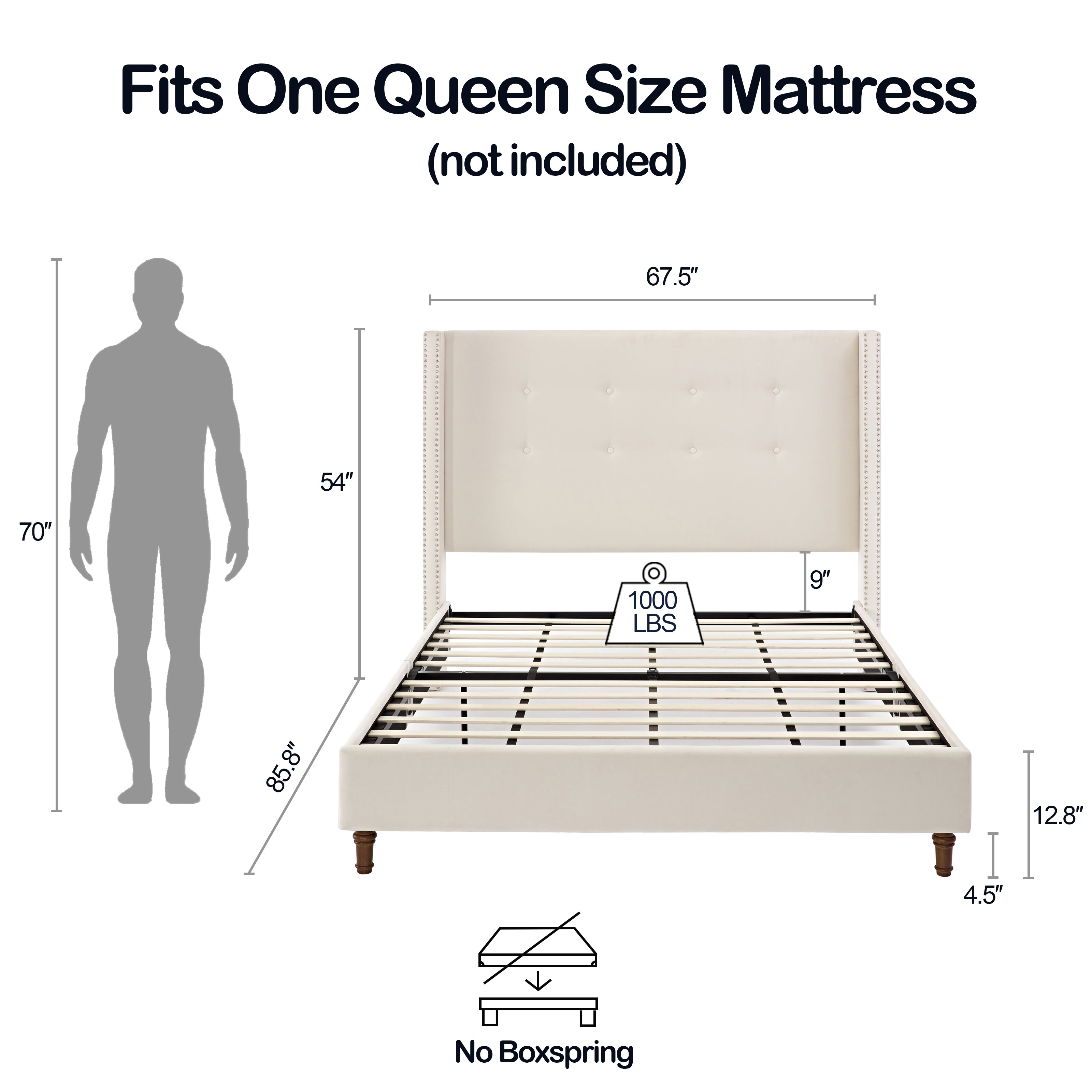 Peyton Upholstered Queen Bed
