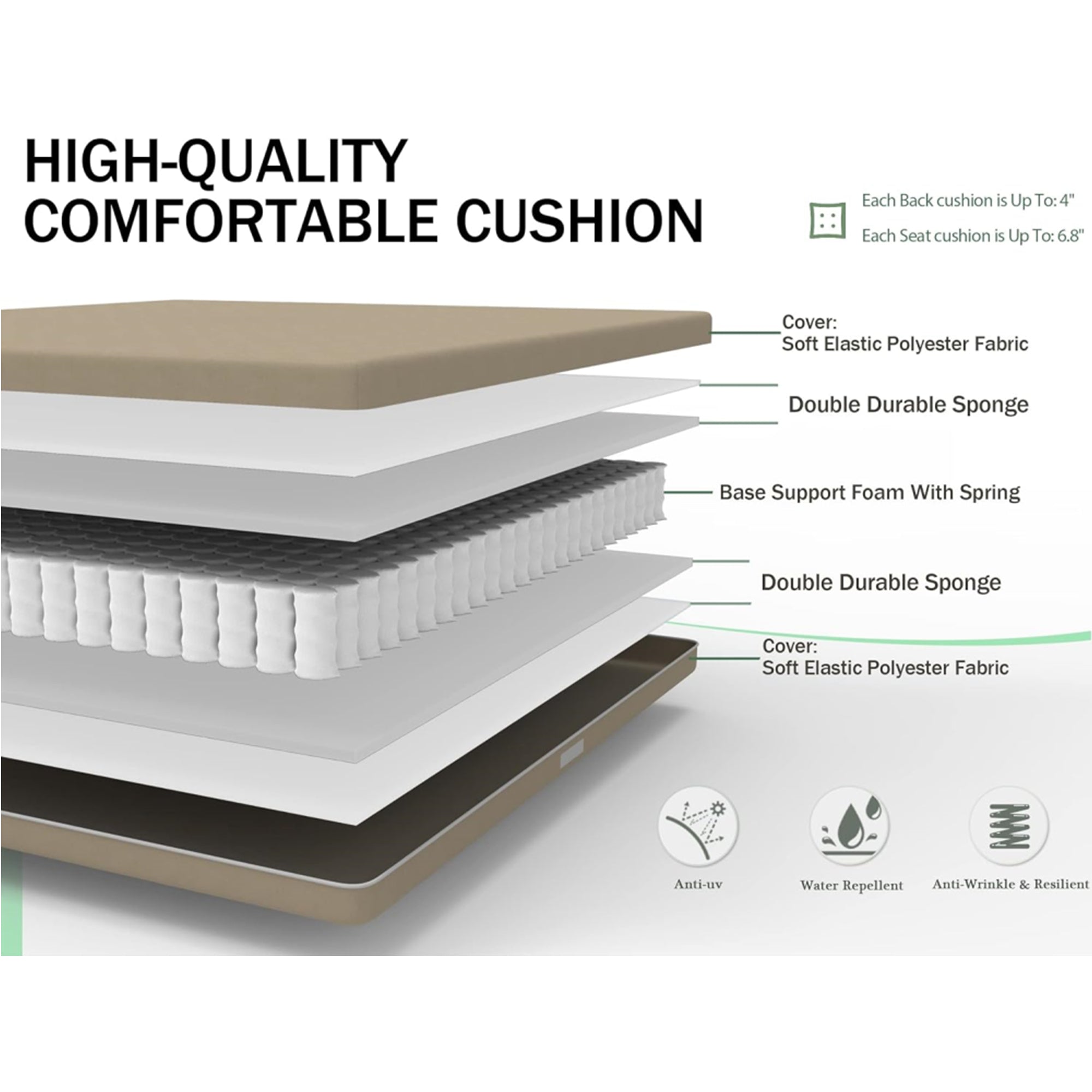 Outdoor 4 Piece Patio Conversation Set