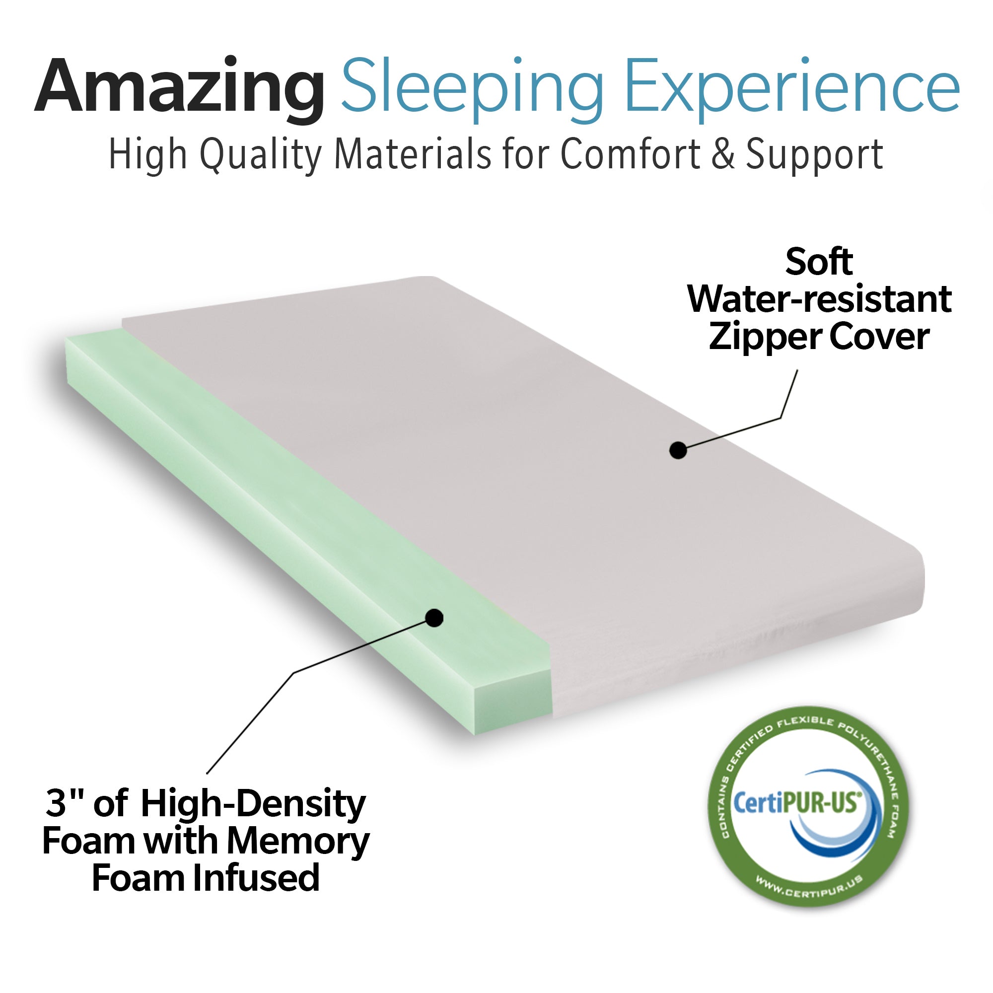 Memory Foam Camping Mattress