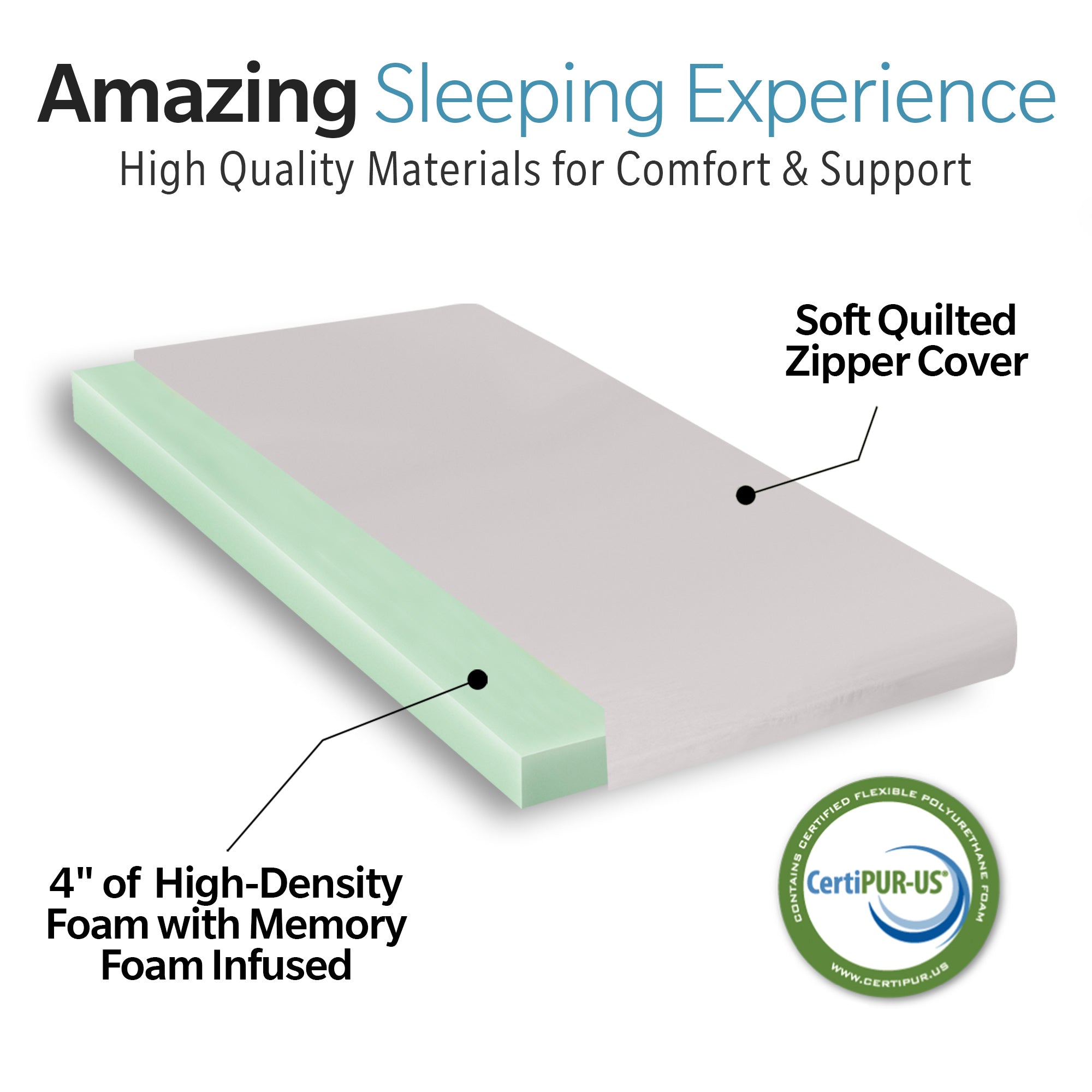 Memory Foam Camping Mattress - 75"x30"x4"