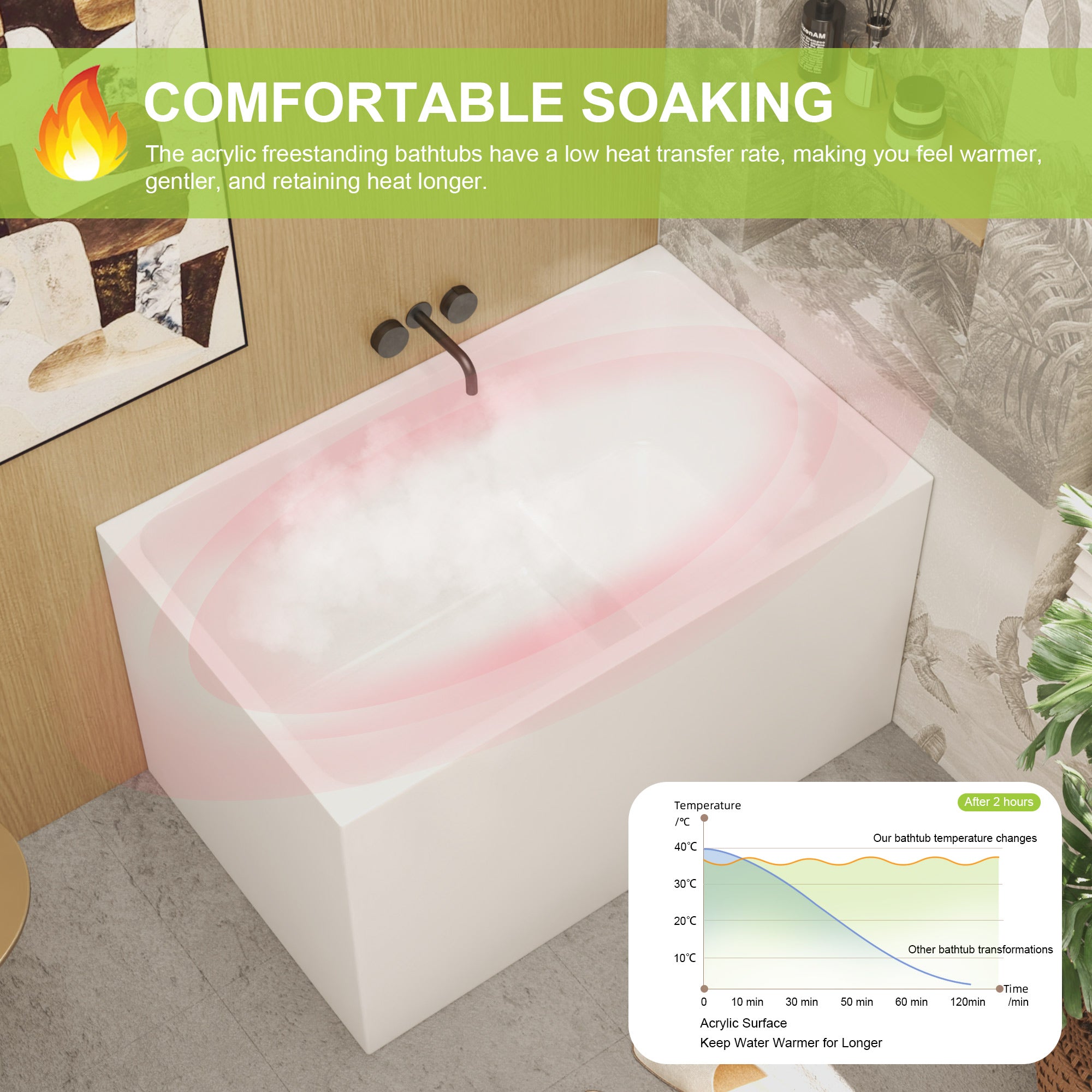 43" Acrylic Freestanding Bathtub with Seat