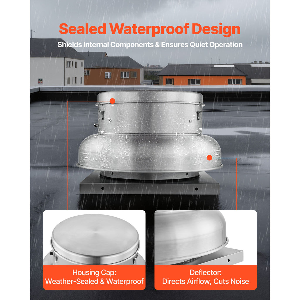 Roof Exhaust Fan with High-Power Motor