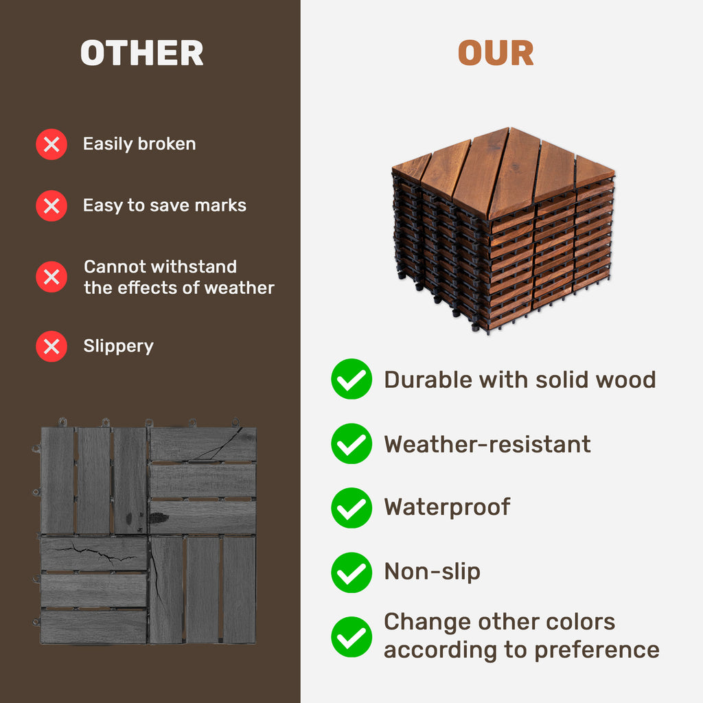 27 PCS Interlocking Acacia Wood Deck Tiles