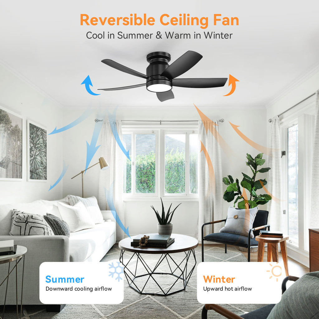 42 Inch Flush Mount Ceiling Fan with LED Light