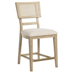 Kimpton Dining and Kitchen Set