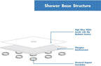 60" x 32" Shower Base with Central Drain