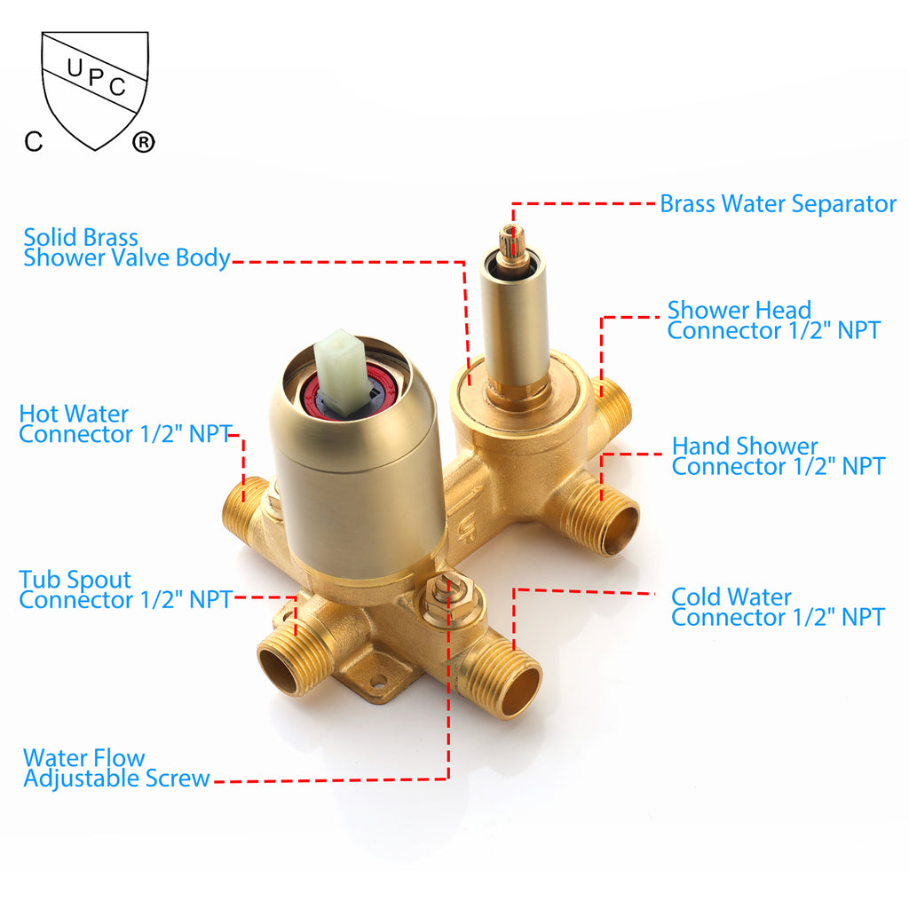 10 Inch Shower System with Rain Shower Faucet Set