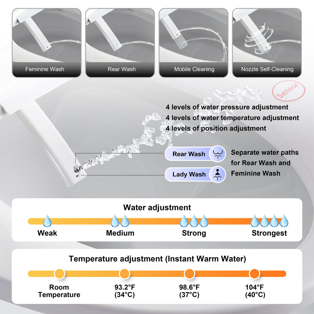 Smart Bidet Toilet Seat with Adjustable Heated Features