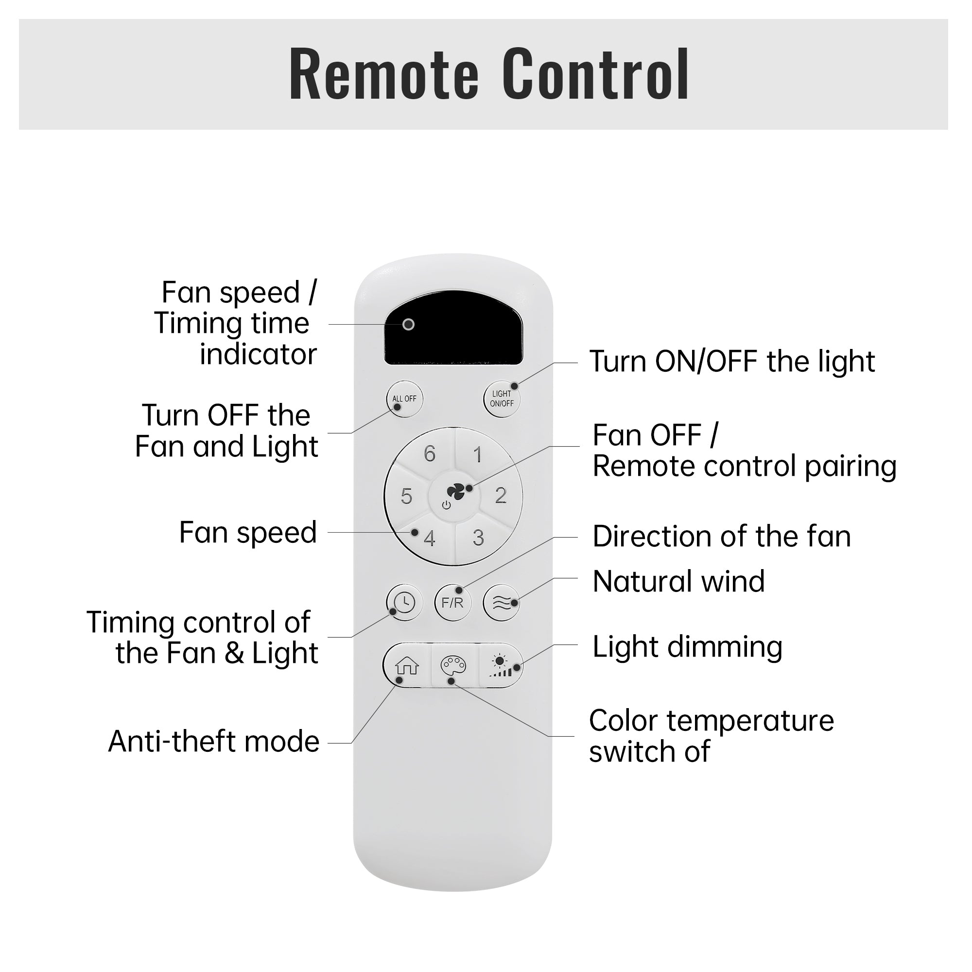48 Inch Ceiling Fan with Dimmable LED Light and Remote Control