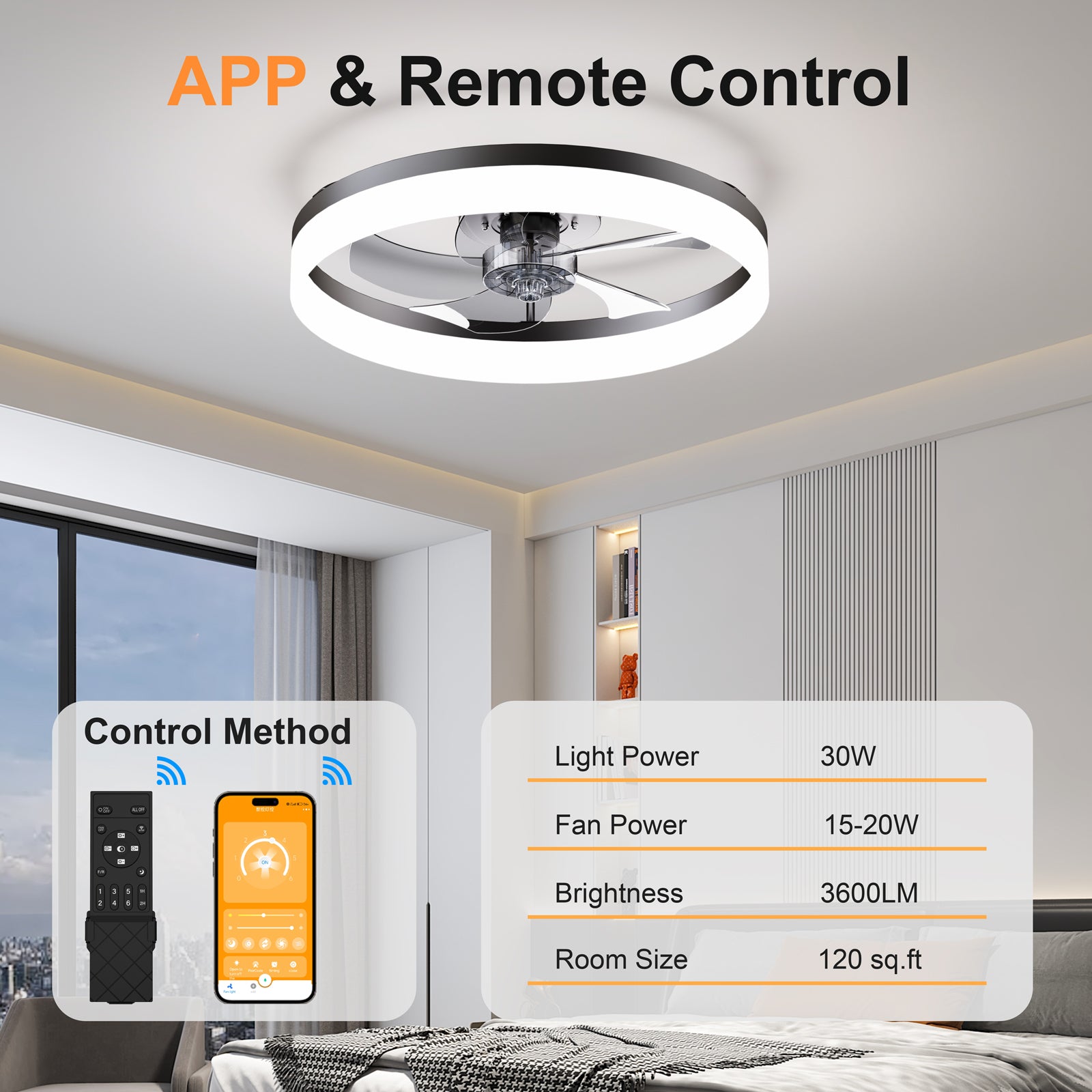 19.7'' LED Ceiling Fan Light with Remote & App Control