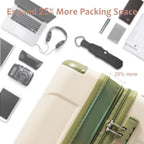 Expandable Hard Shell ABS Suitcases - 3 Piece Set