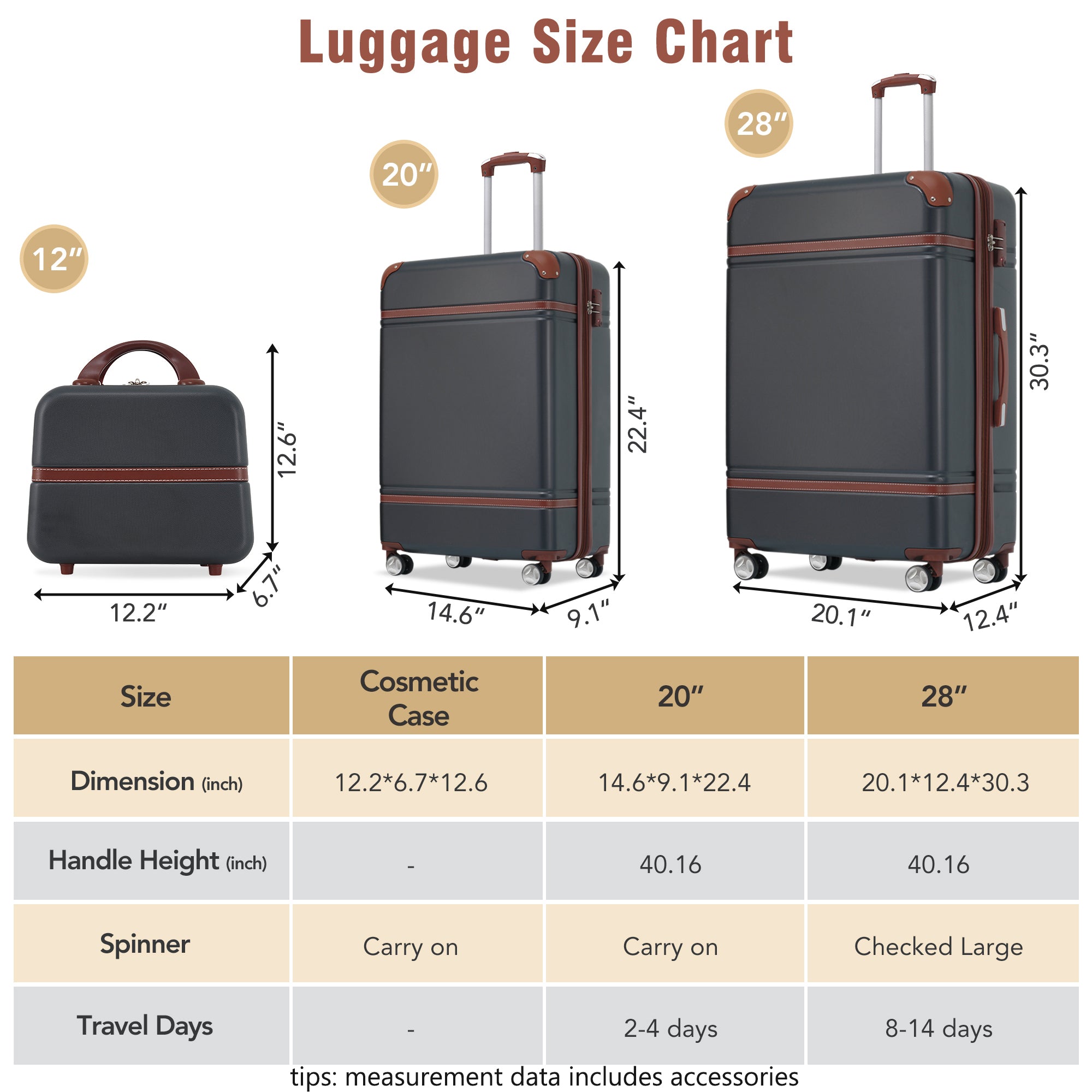 Hardshell Luggage Sets - 3 Pieces