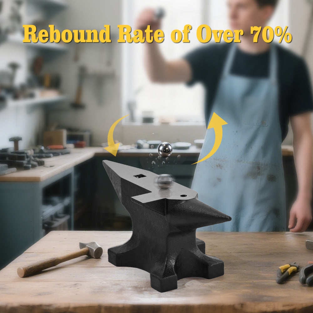 Multi 65 lb Multi-Angle Anvil