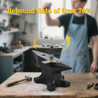 Multi 65 lb Multi-Angle Anvil