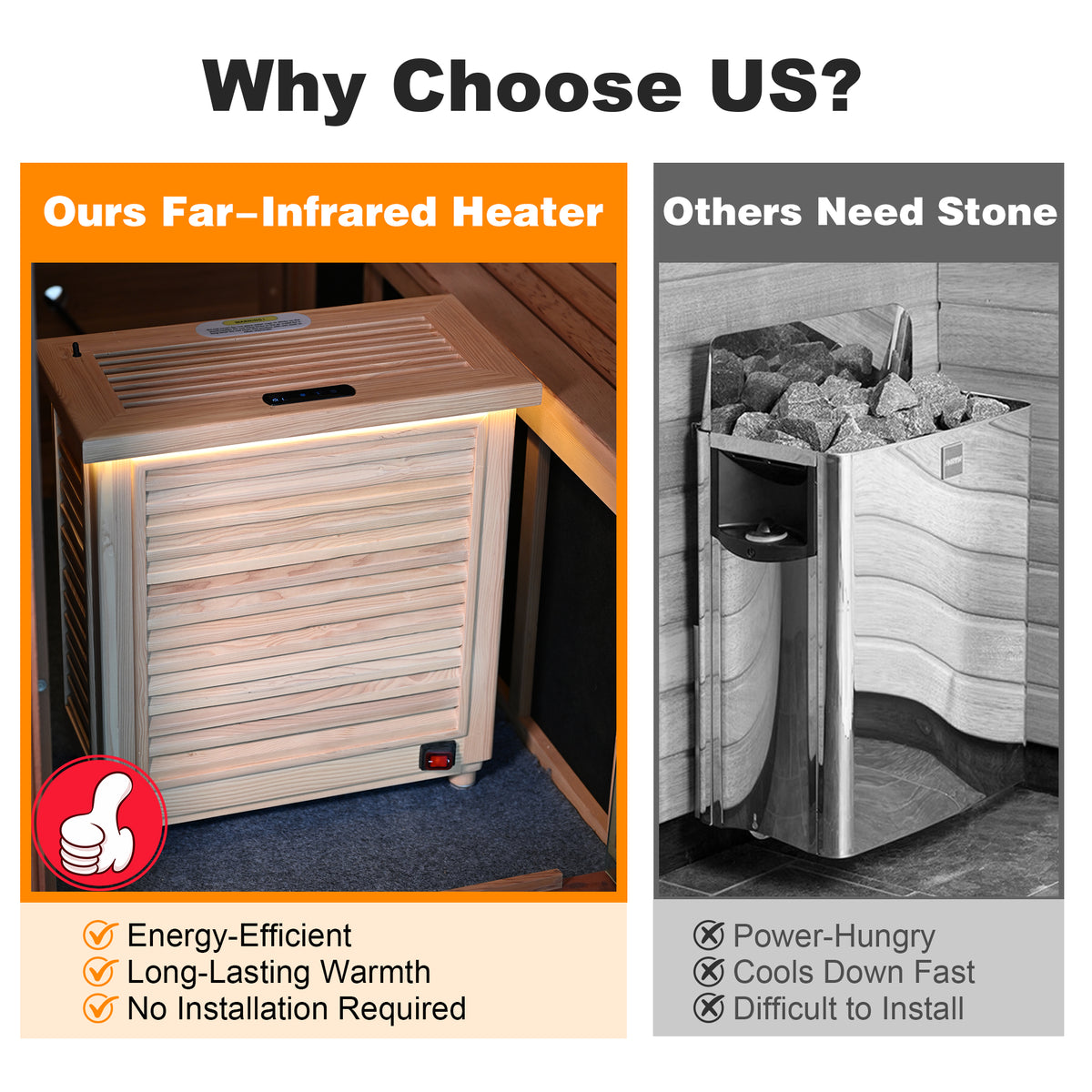 1500W Far-Infrared Sauna Heater with Graphene System, Touch and WiFi Control, Natural Hemlock