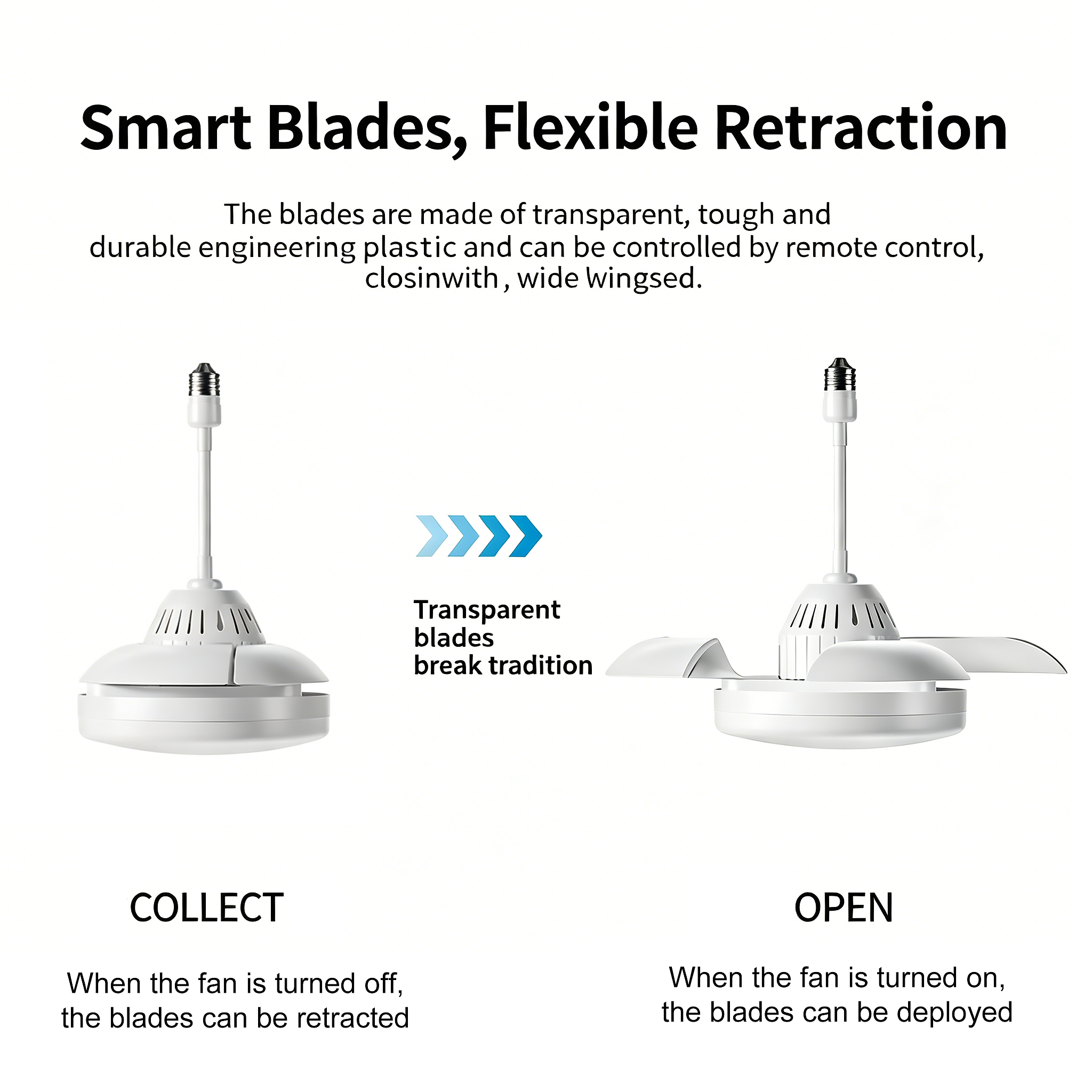 Bulb-Type Small Size Ceiling Fan With Retractable Blades