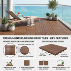 Plastic Interlocking Deck Tiles - 44 Pack