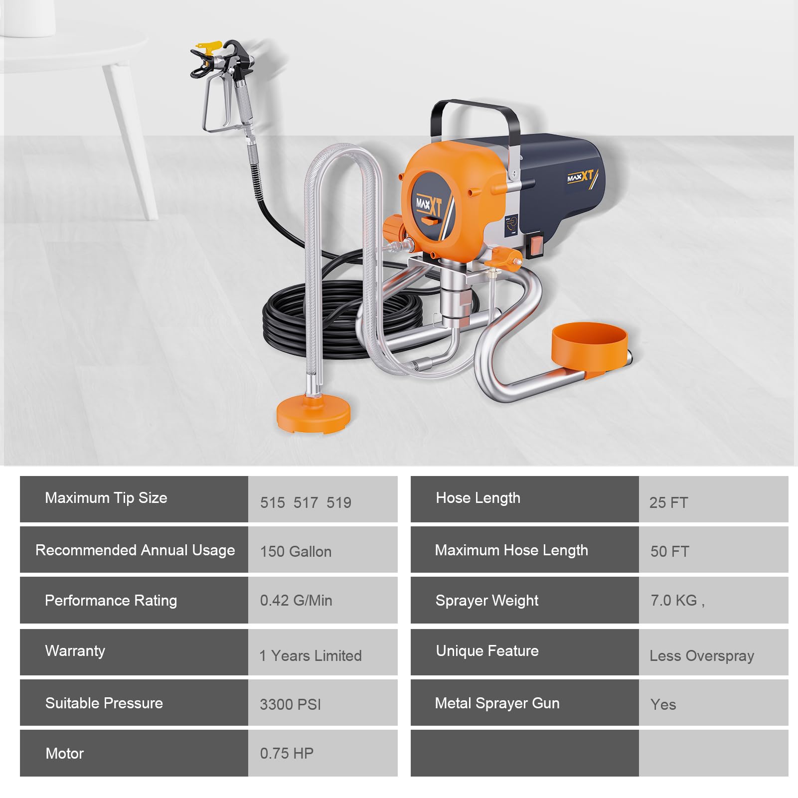 High Efficiency Airless Paint Sprayer