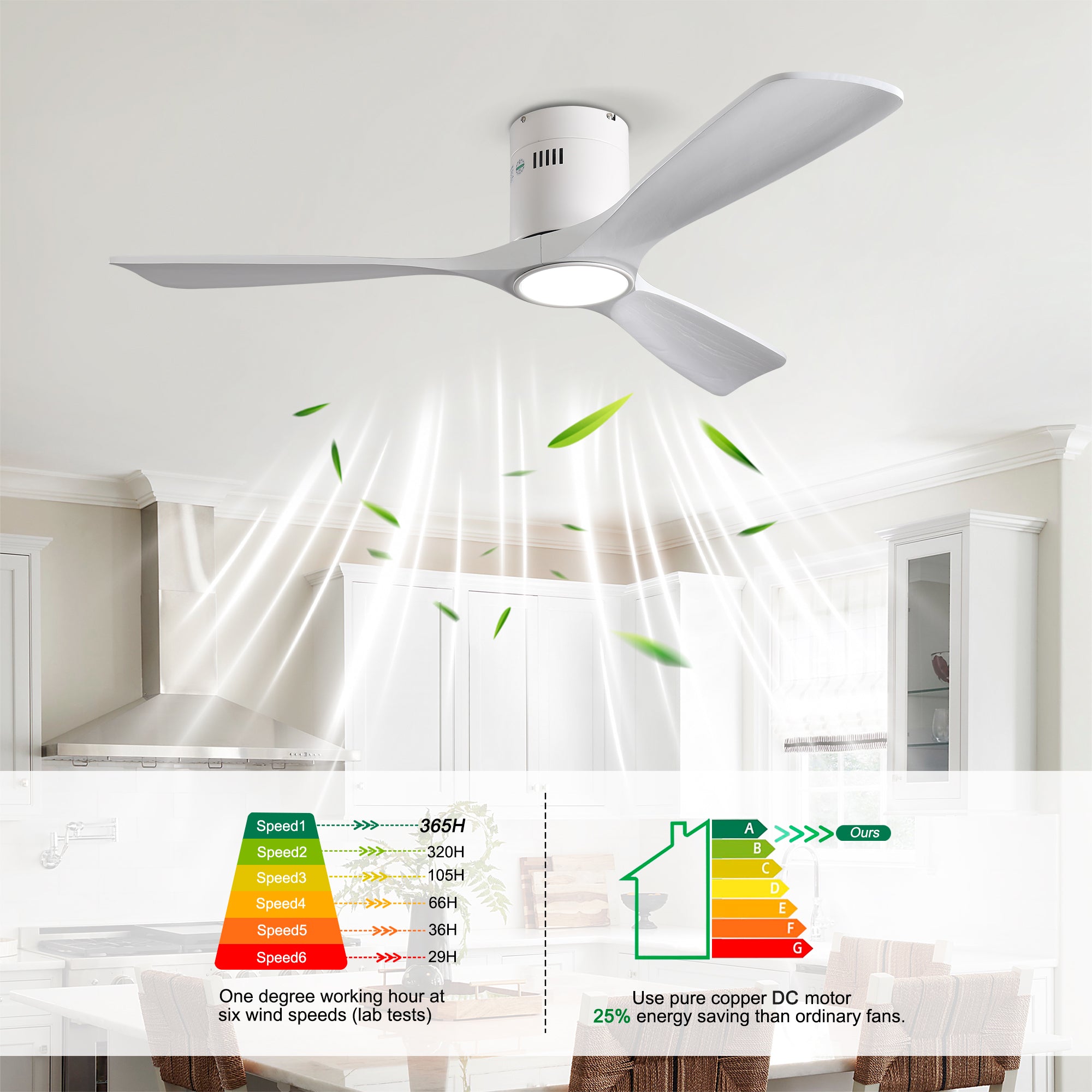 52 Inch Mounting Type Solid Wood Ceiling Fan With Light Kit