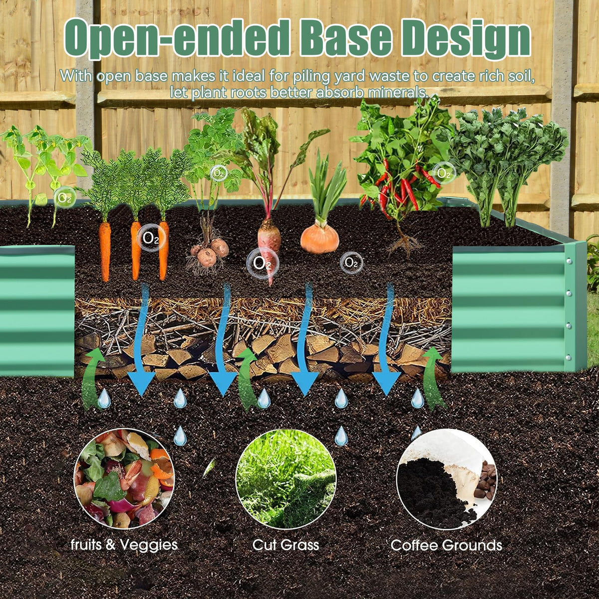 8x4x1 ft Galvanized Raised Garden Bed